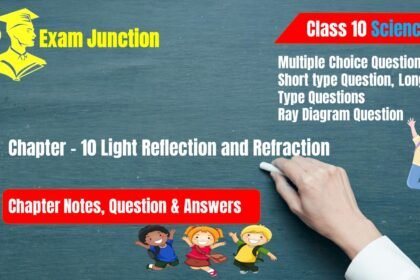 Light Reflection and Refraction